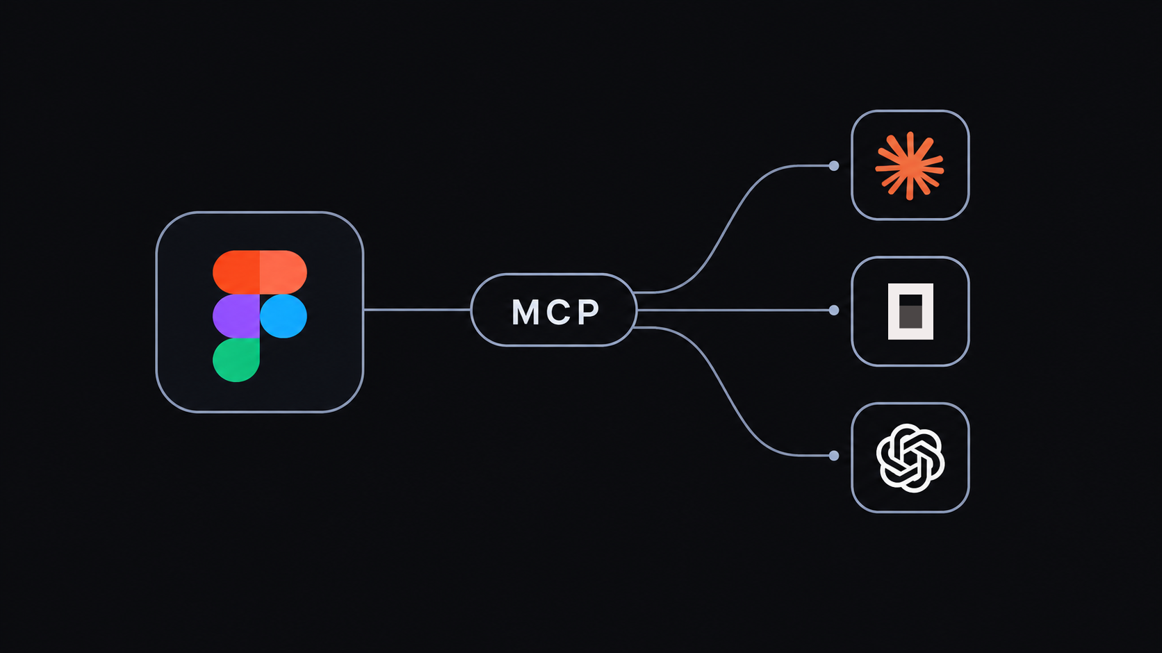 Figma MCP Assistant network diagram thumbnail
