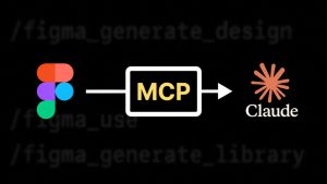 Figma logo connected to MCP and Claude, with blurred command text in the background.