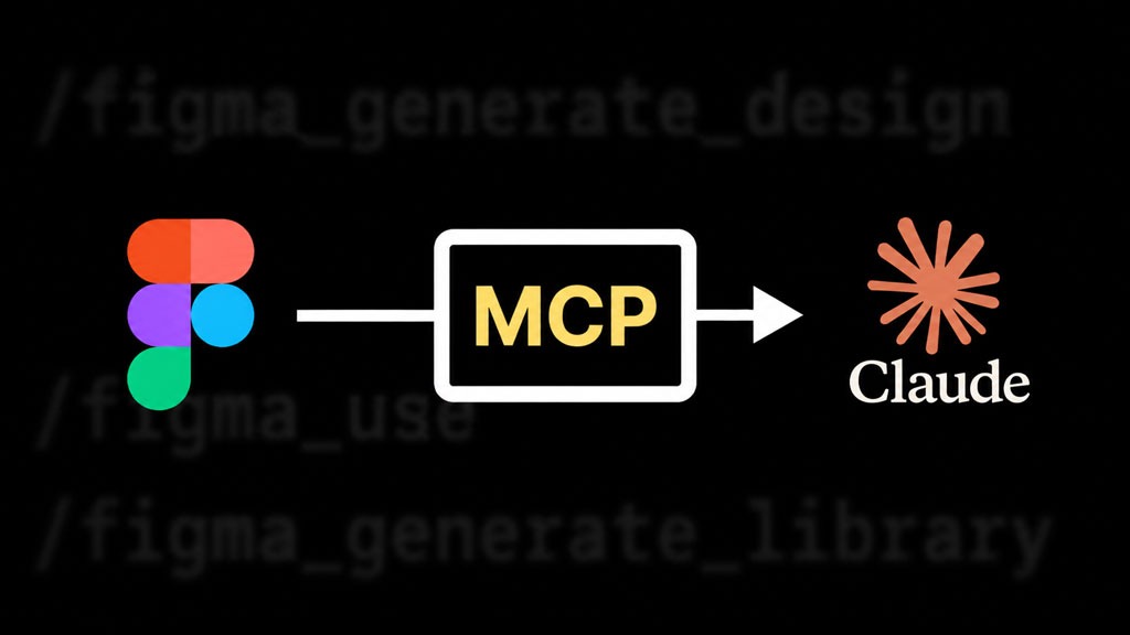 Figma logo connected to MCP and Claude, with blurred command text in the background.